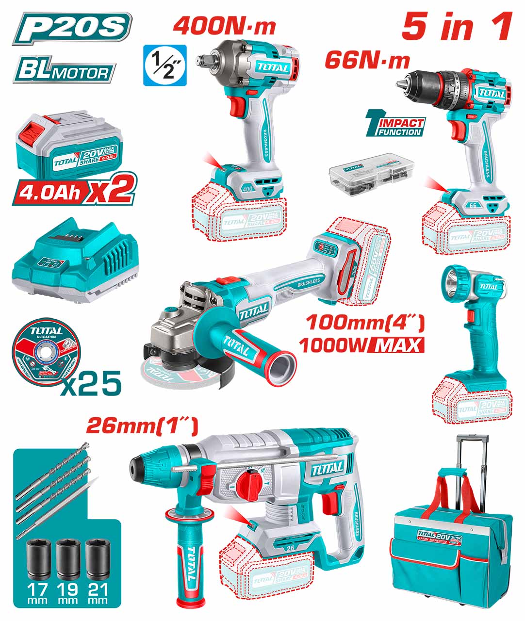 TCKLI20591 TCKLI20591 Li-ion 5 Pcs Industrial Combo Kit - Image 1