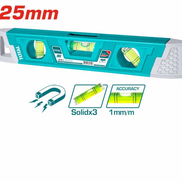 TMT2267 Mini Spirit Level