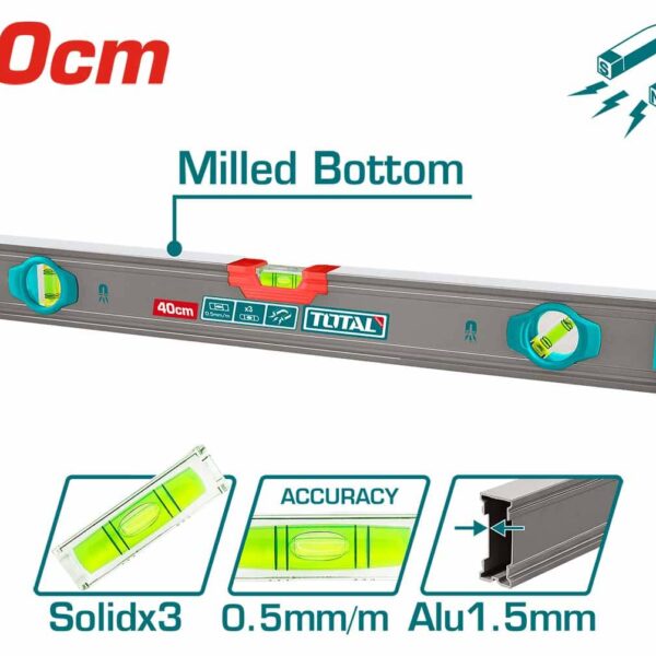 TMT24028M Spirit Level